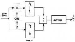 Способ однопозиционного измерения координат источника лазерного излучения и устройство для его реализации (патент 2269795)