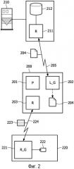 Способ и система обработки данных медико-санитарной помощи (патент 2530303)