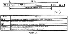 Защита от копирования компакт-дисков с цифровой звукозаписью (патент 2249861)