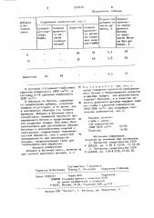 Добавка в бетонную смесь (патент 920026)