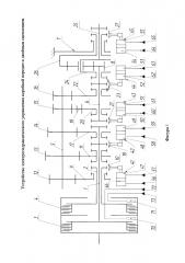 Устройство электрогидравлического управления коробкой передач и двойным сцеплением (патент 2662612)