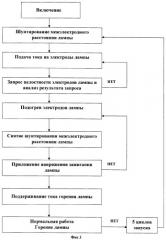 Способ и устройство для зажигания газоразрядной лампы (патент 2328094)