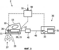 Устройство для глажения с паром (патент 2423568)