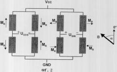 Чувствительный элемент с гигантской магниторезистивностью и его применение (патент 2328015)