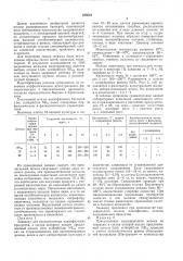 Штамм ацидофильных бактерий , используемый при приготовлении кисломолочных продуктов (патент 558044)