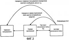 Система и устройство для реализации дополнительной услуги извещения о начислении платы (патент 2417536)