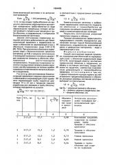 Способ изготовления медной проволоки, плакированной оболочкой из нержавеющей стали (патент 1664489)