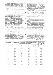 Способ получения производных 2-оксиметилхиноксалин-1,4- диоксида (патент 1189339)
