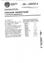 Состав порошковой проволоки для сварки в защитных газах (патент 1058750)