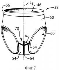 Менструальные трусы (патент 2615067)
