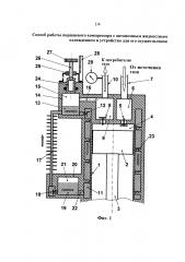 Способ работы поршневого компрессора с автономным жидкостным охлаждением и устройство для его осуществления (патент 2640899)