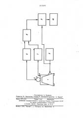 Устройство для измерения резонансной частоты объектов (патент 513266)