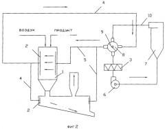 Устройство для сушки продуктов (патент 2332142)