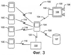 Терминалы и способы связи для приоритизации воспроизведения распределенных файлов мультимедиа (патент 2433466)