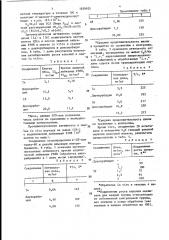 Способ получения 6-деоксиантрациклингликозидов (патент 1429935)