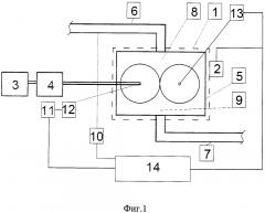 Способ определения вязкости полиэтилентерефталата (патент 2631537)