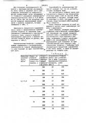 Способ получения покрытия (патент 1042815)