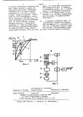 Устройство для воспроизведения звука с фонограмм (патент 1182477)