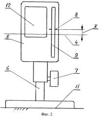 Способ измерения отклонений от плоскостности (патент 2550317)