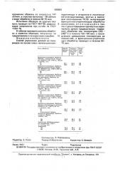 Способ упрочнения деталей из полиамидов (патент 1699801)