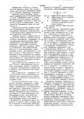 Датчик линейных перемещений (патент 1033849)