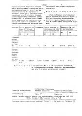 Штамм гибридных культивируемых клеток животных mus.мusсulus для получения моноклональных антител к группоспецифическому антигену м системы mnss эритроцитов человека (патент 1528791)