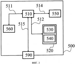 Система зарядки аккумуляторных батарей для гибридного электрического транспортного средства (патент 2551690)
