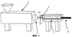Гофрированный трубчатый кожух и устройство для изготовления такого кожуха (патент 2436008)