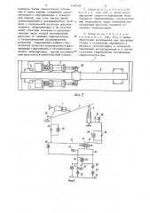 Стенд для испытания гидроцилиндров самосвалов (патент 1290132)