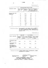 Способ подготовки черенков винограда к посадке (патент 1149898)