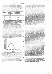 Фотопроводящий слой (патент 499841)