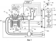 Способ регулирования работы двигателя (варианты) (патент 2623355)