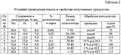 Способ переработки тяжелых нефтяных остатков (патент 2626393)