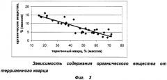 Способ выделения продуктивных коллекторов и определения их пористости в отложениях баженовской свиты (патент 2330311)