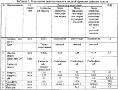 Способ утилизации жидкой фракции навозных стоков свиноводческих хозяйств (патент 2628437)