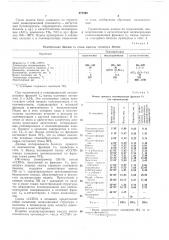 Всесоюзна ч (патент 277246)