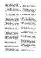 Датчик скорости задающего вала (патент 1148979)