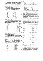 Нефриттованная глазурь (патент 1167173)