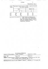 Штамм бактерий sтарнylососсus aureus, используемый для изготовления стафилококковых диагностикумов (патент 1578190)