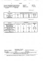 Состав для изготовления строительных изделий (патент 1699978)