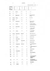 Гербицидный состав (патент 803845)