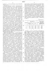 Способ непрерывного получения 2-okco-4-methjl-f5- уреидогексаги дропи римиди и а (патент 404247)