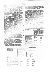 Способ получения фенолформальдегидной смолы (патент 622273)