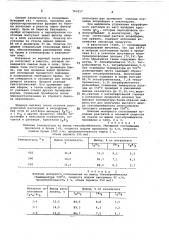 Способ получения гексабромбензола (патент 763317)