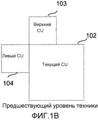 Вывод опорных значений режима и кодирование и декодирование информации, представляющей режимы предсказания (патент 2575992)