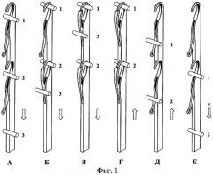 Способ петлеобразования трикотажа (патент 2283384)