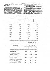 Глушеное стекло (патент 937373)