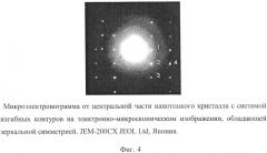 Способ диагностики реальной структуры кристаллов (патент 2534719)