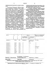 Способ диагностики панкреатита у больных циррозом печени (патент 1681251)