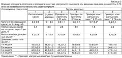 Средство для улучшения репродуктивной функции (патент 2487705)